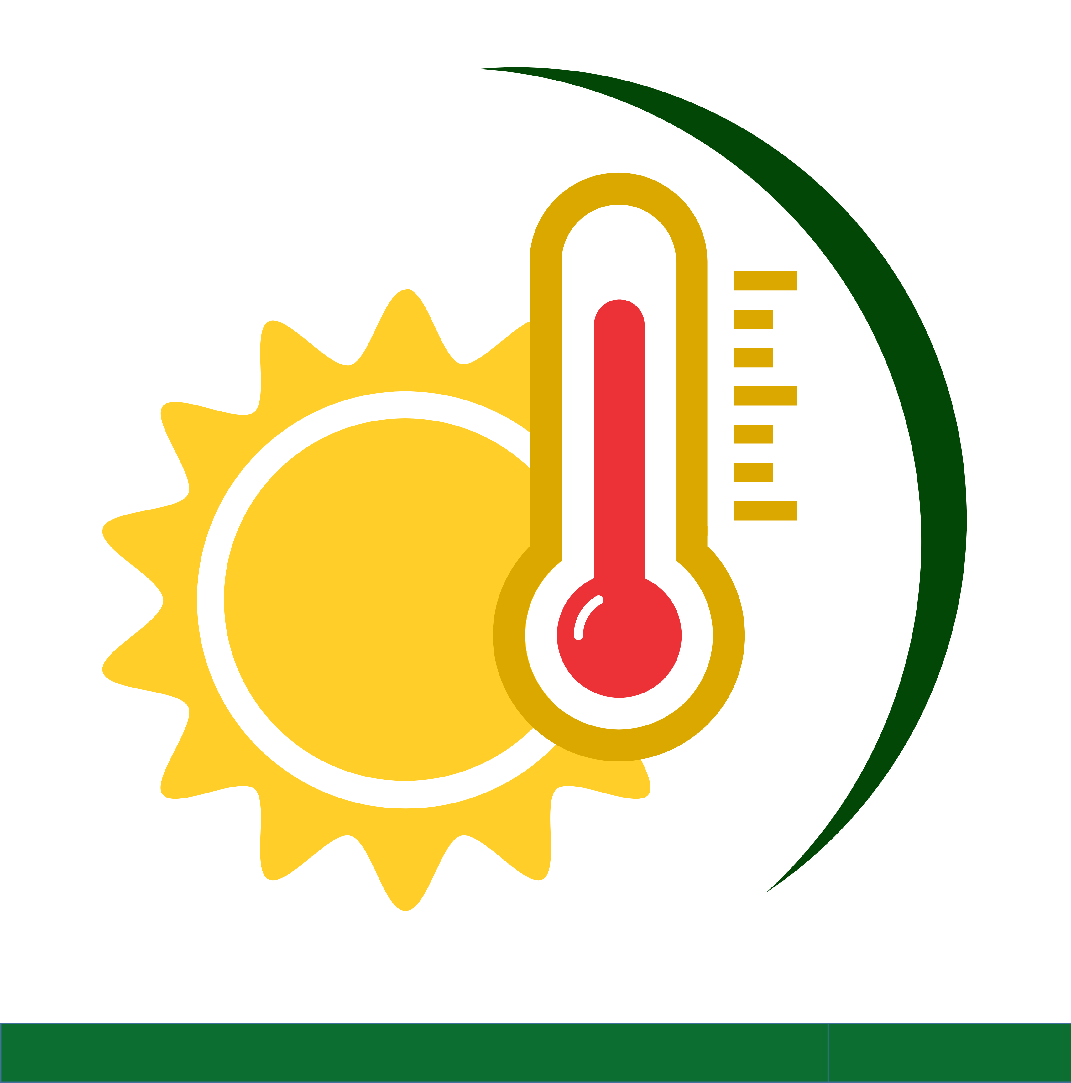 Ondate di calore e bollettino Humidex 2025