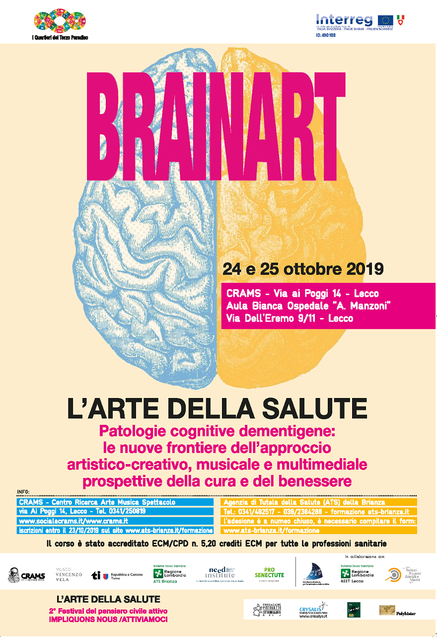 brainart 2019